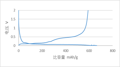 qiyeweixinjietu_16409417995610.png